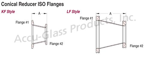 ISO KF / LF Flanged Conical Reducer