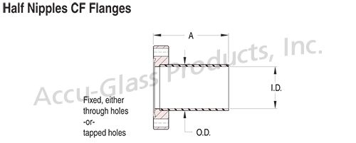 Half Nipples - CF Fitting