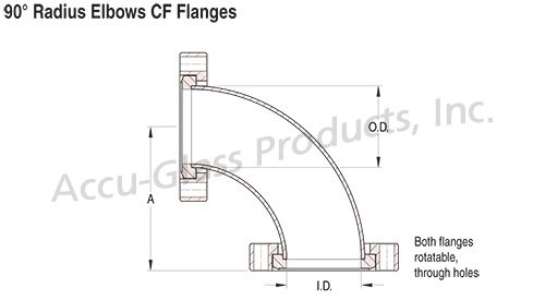 90º Elbow, Radial - CF Flanged