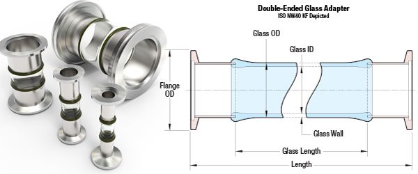 Open - Dual Flange Glass Adapters on ISO KF,LF Flanges