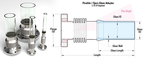Flexible Open - Single Flange Glass Adapters on CF Flanges Flexible Open - Single Flange Glass Adapters on CF Flanges