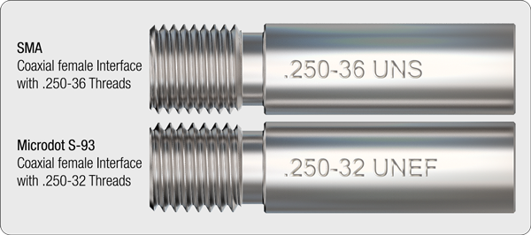 Microdot, BNC Interface Comparison