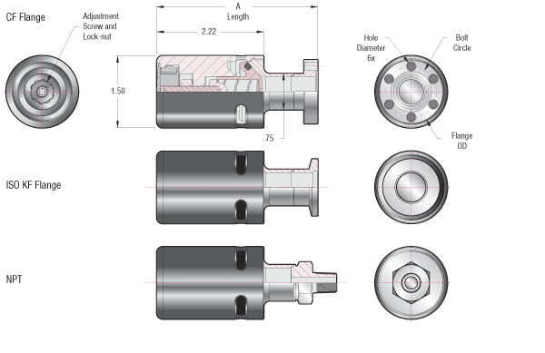 Diagram of pressure relief valves with CF and ISO flanges and an NPT fitting
