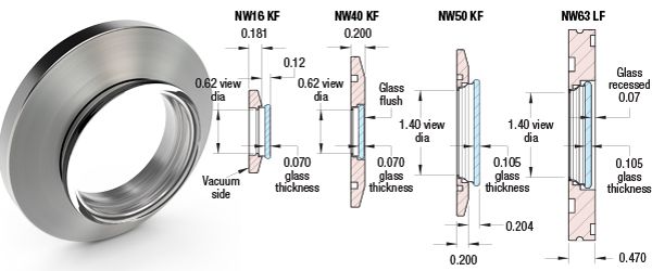 7056 Viewports - ISO KF / LF Flanges